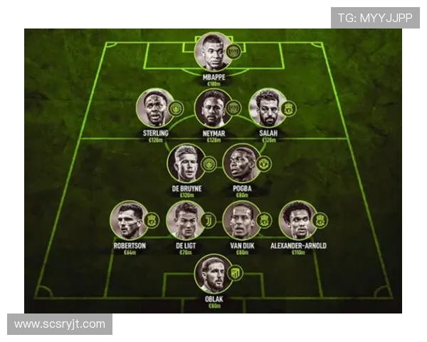 全球足球明星身价排行榜前十名揭晓引发热议 全球足球明星身价排行榜前十名揭晓引发热议