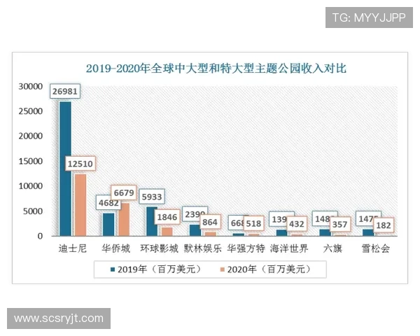 北京乒乓球队比赛经验深度对比及其对未来发展的影响分析 北京乒乓球队比赛经验深度对比及其对未来发展的影响分析