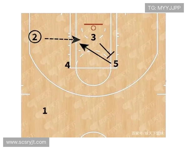 北京篮球队战术解析：从进攻到防守的全面剖析与战术创新