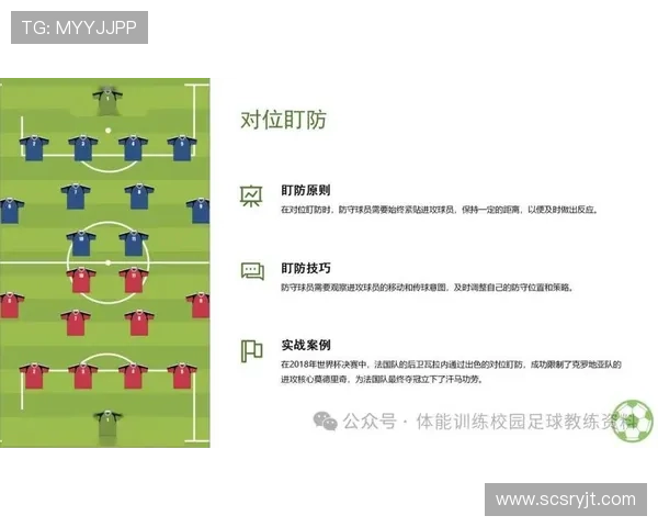 北京足球队区域防守的优缺点分析与战术调整建议